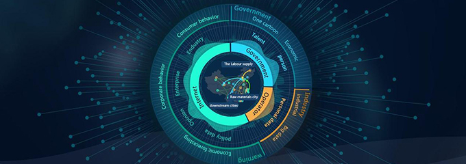 如何学好UI设计？ui设计必会的设计技能有哪些?