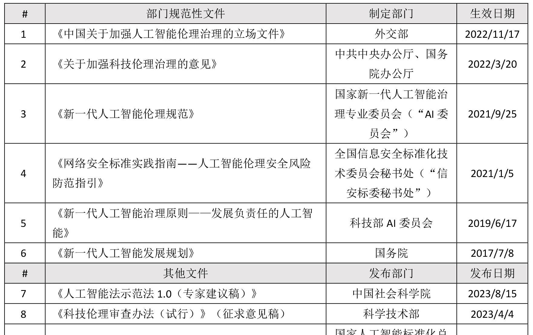 微信图片_20241112151621.png 微信图片_20241112151621.png